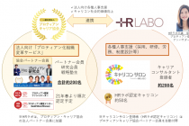 弊社代表が一般社団法人プロティアン・キャリア協会認定アンバサダーに就任いたしました